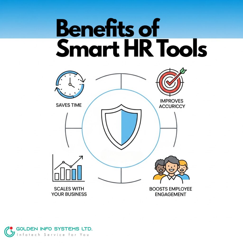 Benefits of Smart HR Tools