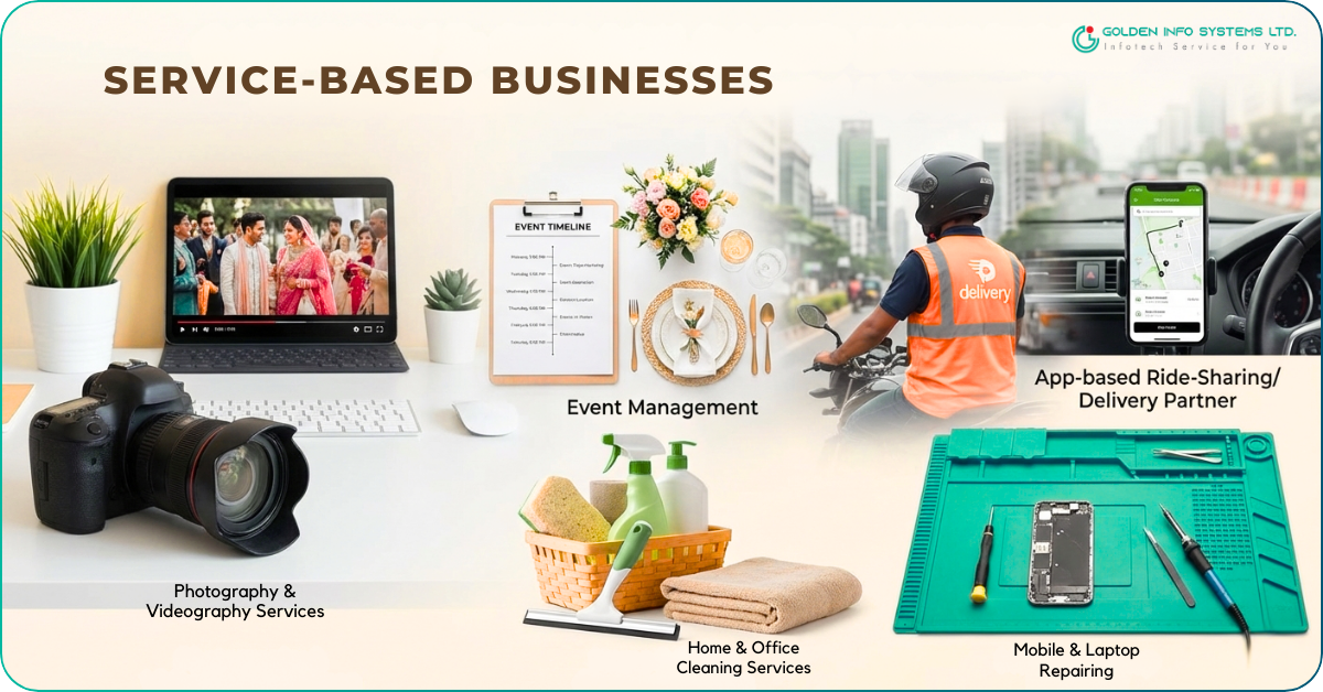 Service-Based Businesses