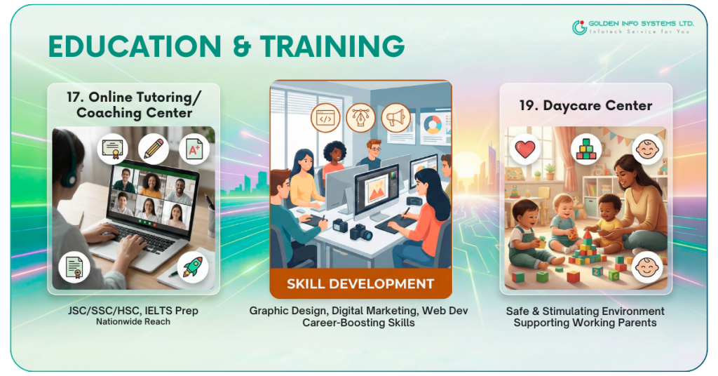 Education & Training