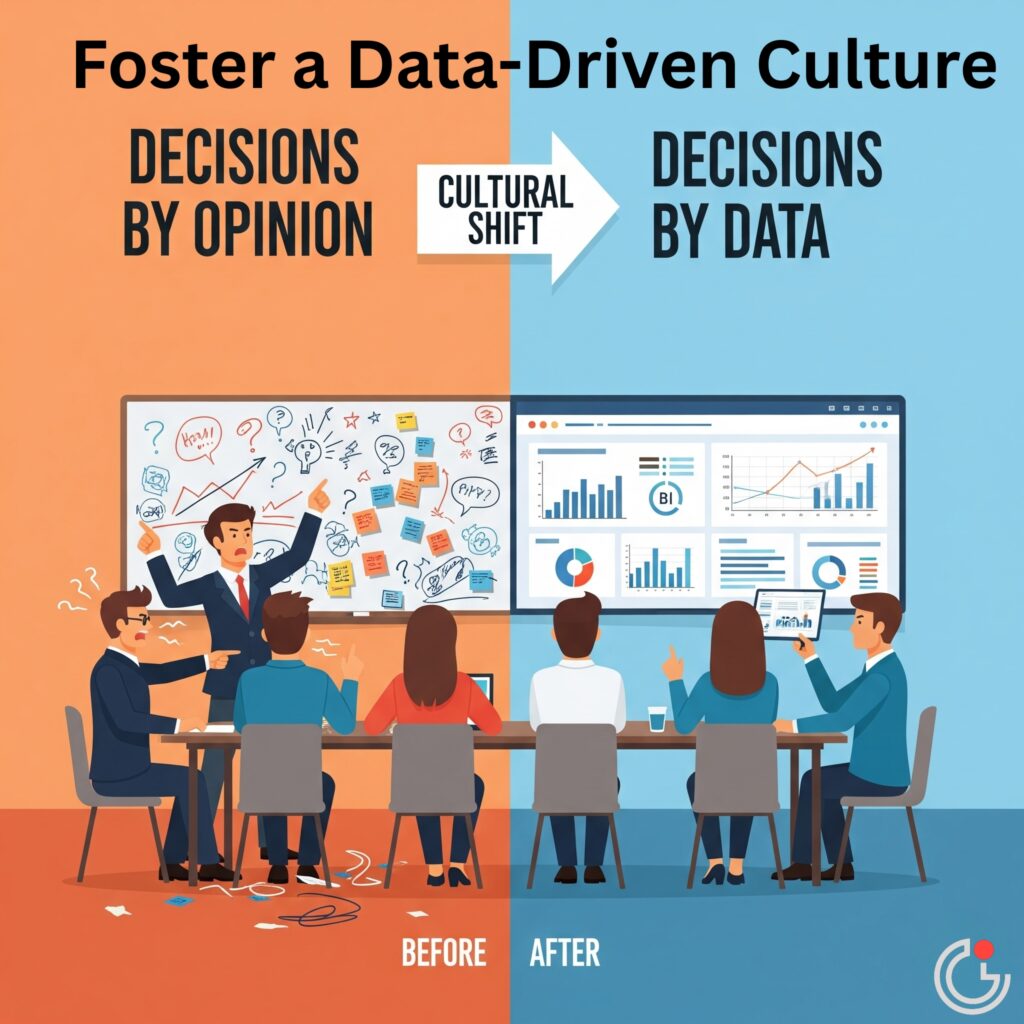 Foster a Data-Driven Culture From Data-Rich to Insight-Rich info