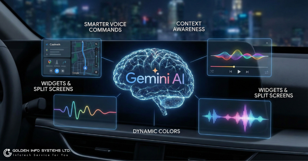 Android Auto Wavy Progress Bar. The Bigger Picture: Gemini and the Future of Android Auto
